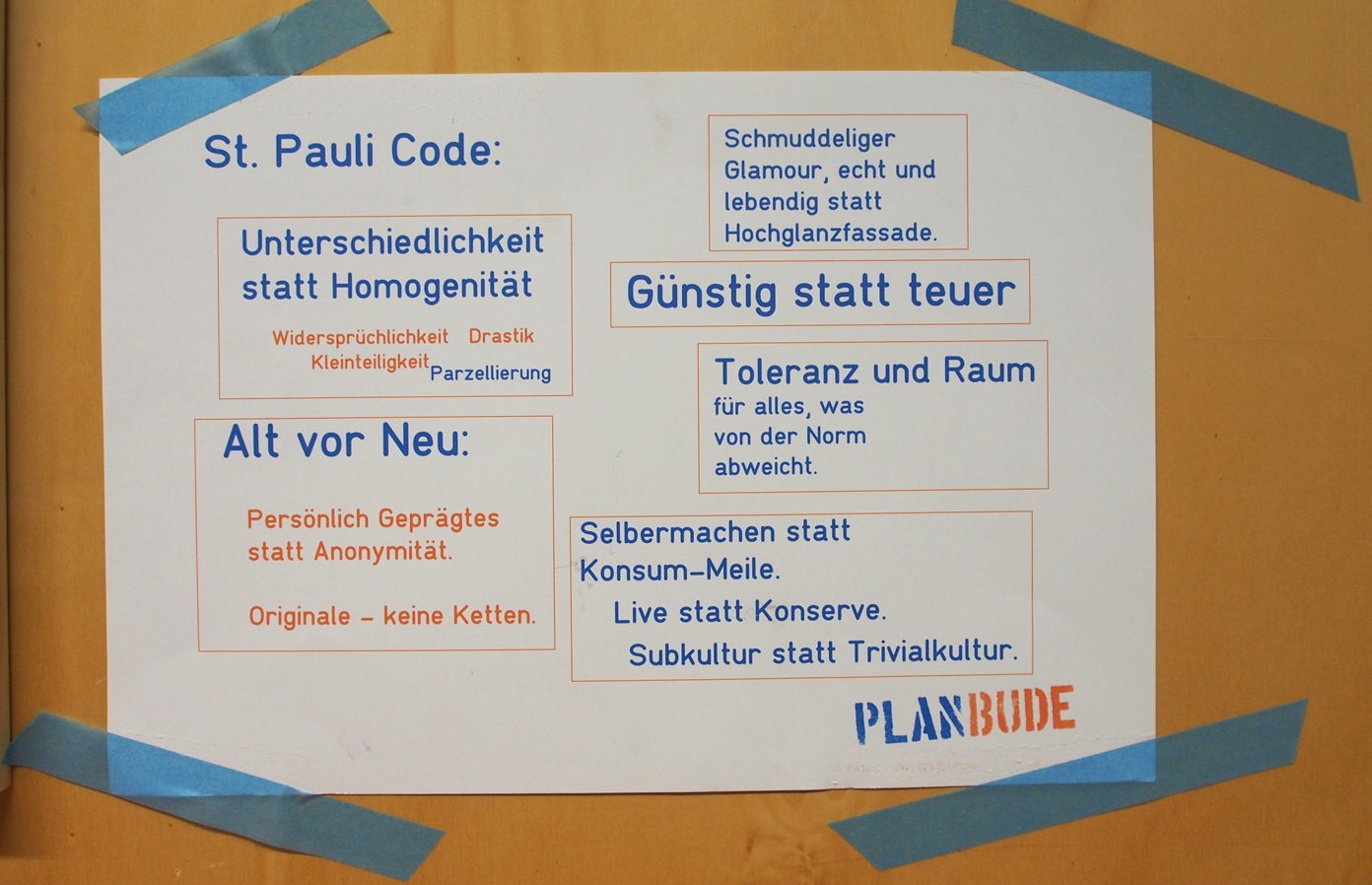 Der St. Pauli Code