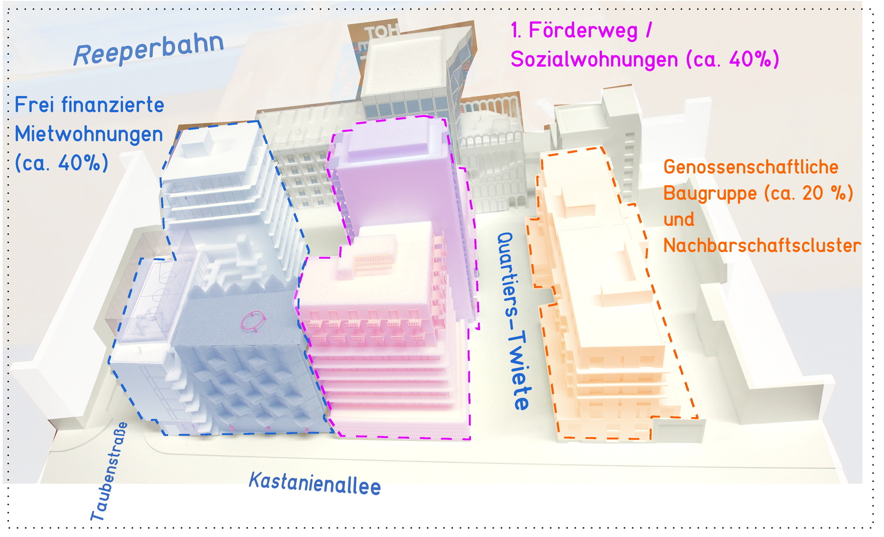 Esso-Neubebauung von der Kastanienallee aus gesehen.